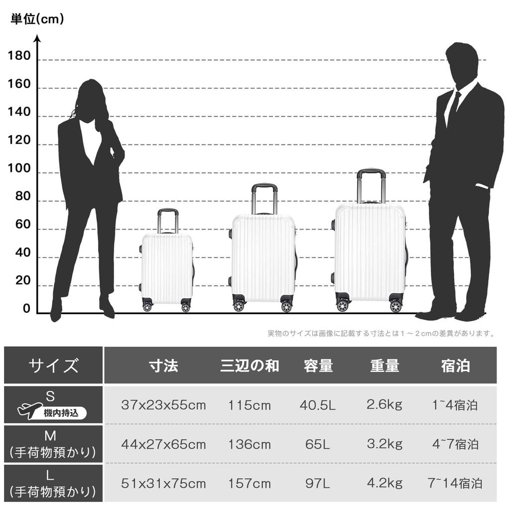 Carry Carry TSA Dial Ultra Quiet Double Business Trips [VARNIC] Suitcase, Case, Bag, Carry-on, Lock, Shockproof, Large, Light, Casters, Travel,
