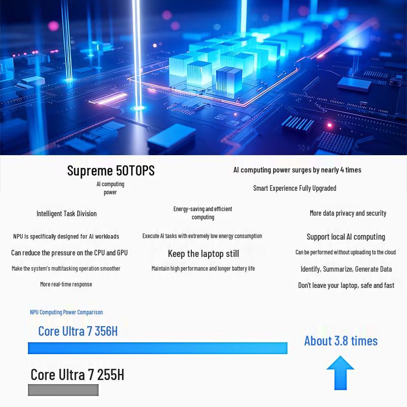 Asus Ноутбук Vivobook Pro 14 AI (Китайская версия)