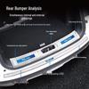 Накладка на задний бампер Luo Chi для Geely Boyue L/COOL/X/Pro - Защитная наклейка на багажник, Модифицированные детали
