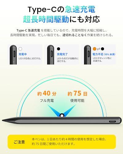 Metapen M1 Surface Pen, Официально сертифицирован Microsoft, Стандарт MPP 1.51, 1024 уровня чувствительности к нажатию, Быстрая зарядка Type-C