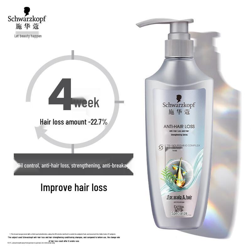 Шампунь Schwarzkopf против выпадения волос и для кондиционирования для женщин