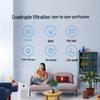 Очиститель воздуха Xiaomi Mijia 4 Lite с китайской вилкой (адаптер в комплекте)