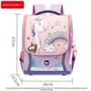 Large Capacity Waterproof Unicorn Cartoon Canvas Backpack For Kids With Breathable Design