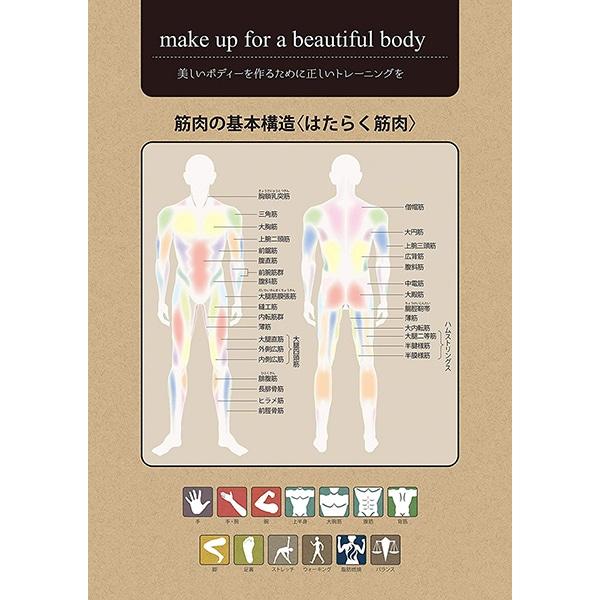 Captain Stag Ur 842 [wrist   Ankle Weight 1.0kg 2]