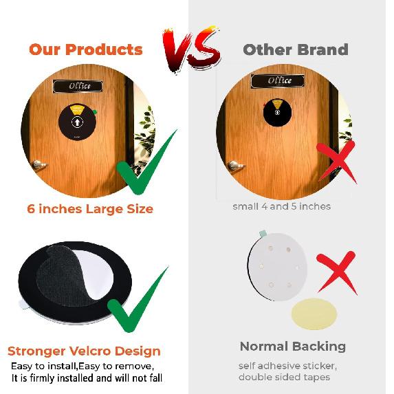 Office Door Sign, Do Not Disturb/Come in Welcome/Out of Office/In a Meeting/Back Soon/Working Remotely 6 Options, LJSCARE Privacy Door Sign 6 inch