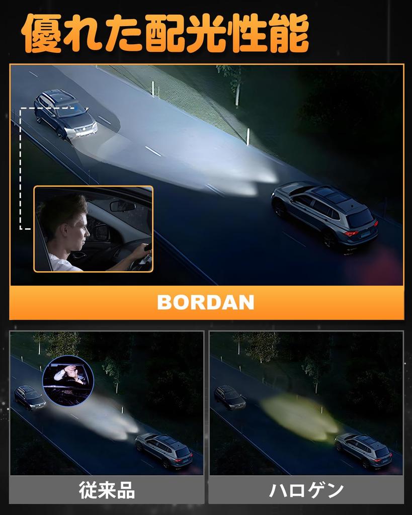 BORDAN H4 светодиодный автомобильный осмотр взрывоопасный галоген 9 раз для тройного нагрева бесшумный длинный высокий световой эффект светодиодный шумоустойчивый головной фонарь, совместимый,