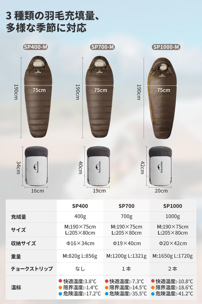 Официальный спальный мешок Naturehike Mummy 650FP Down Sleeper Удобный, морозостойкий, водоотталкивающий, сверхлегкий, для зимнего кемпинга и скалолазания