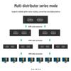 MT-viki High-Definition HDMI Splitter