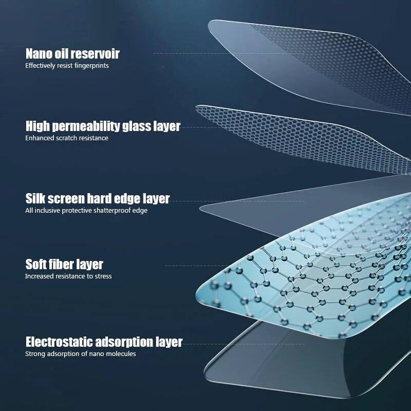 Закаленное стекло 6 в 1 для Xiaomi Redmi Note 12 11 Pro Plus 5G 11S 10S 9S 9, защитная пленка для экрана камеры для Redmi 10 8 9T 10C 9C стекло