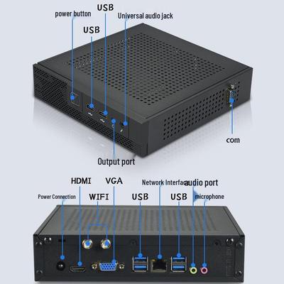 Мини-ПК Yingyuda: Промышленный микродесктоп с опциями i3/i5/i7