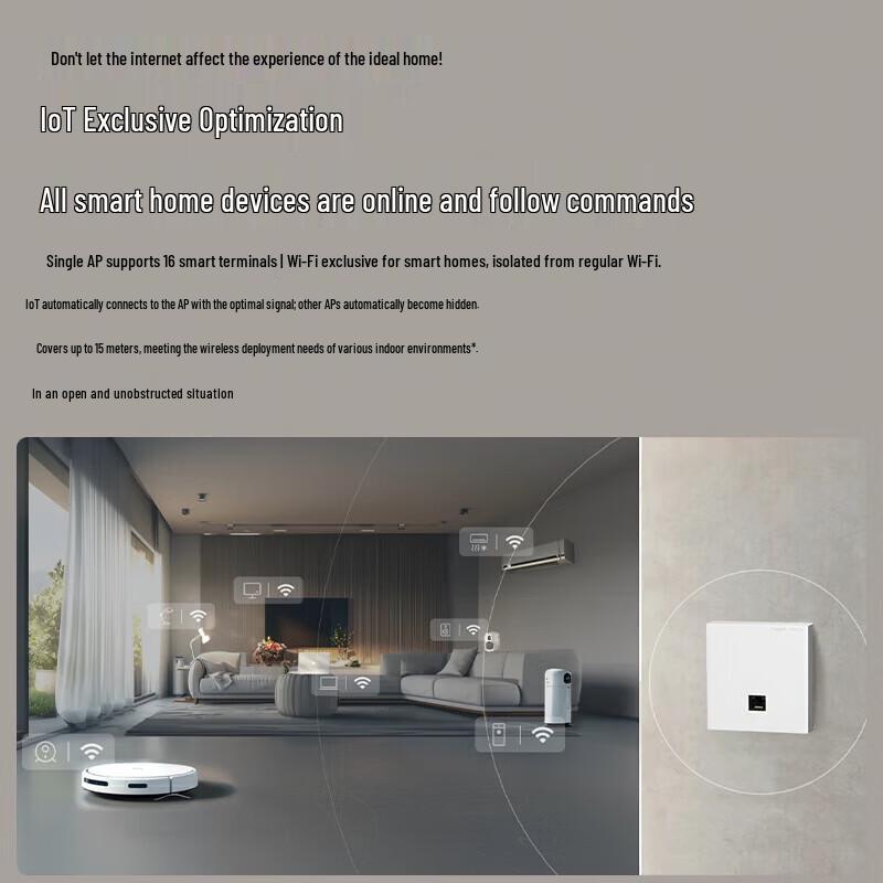 Ruijie EAP162 WiFi 6 Whole-Home Mesh System (1 Gateway + 2 Wall APs + 1 Ceiling AP) (CN version)