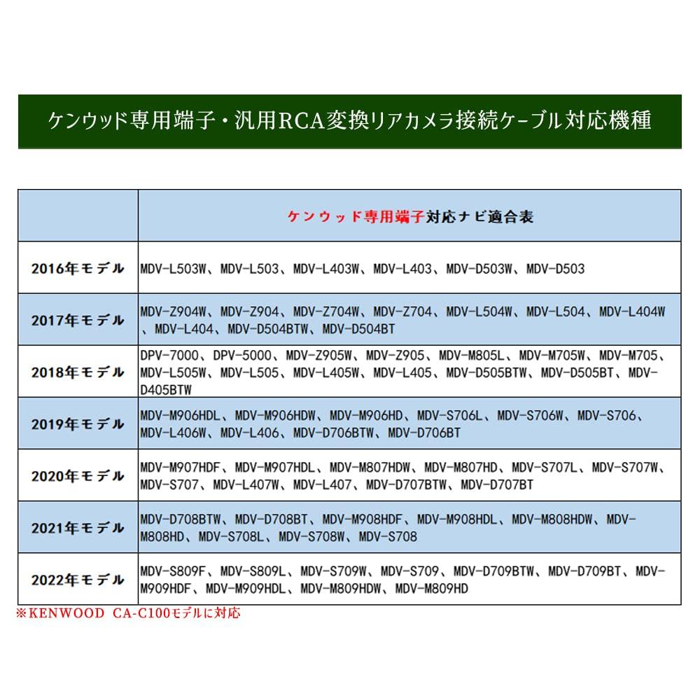 YOBIS Kenwood Применимый/Совместимый терминал/Универсальный кабель для подключения задней камеры RCA CA-C100 совместимый продукт Преобразование задней камеры a