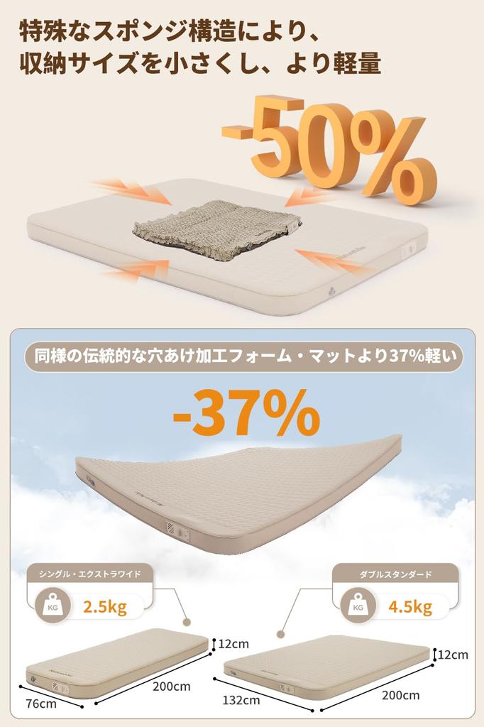 Naturehike официальный надувной коврик воздушный коврик электрический насос устойчивость запатентованный Air 45S хранение толстый 12 см тепловой кемпинговый коврик тихий удобный TPU