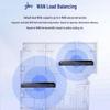 H3C UR7508E Enterprise VPN Router (CN version)