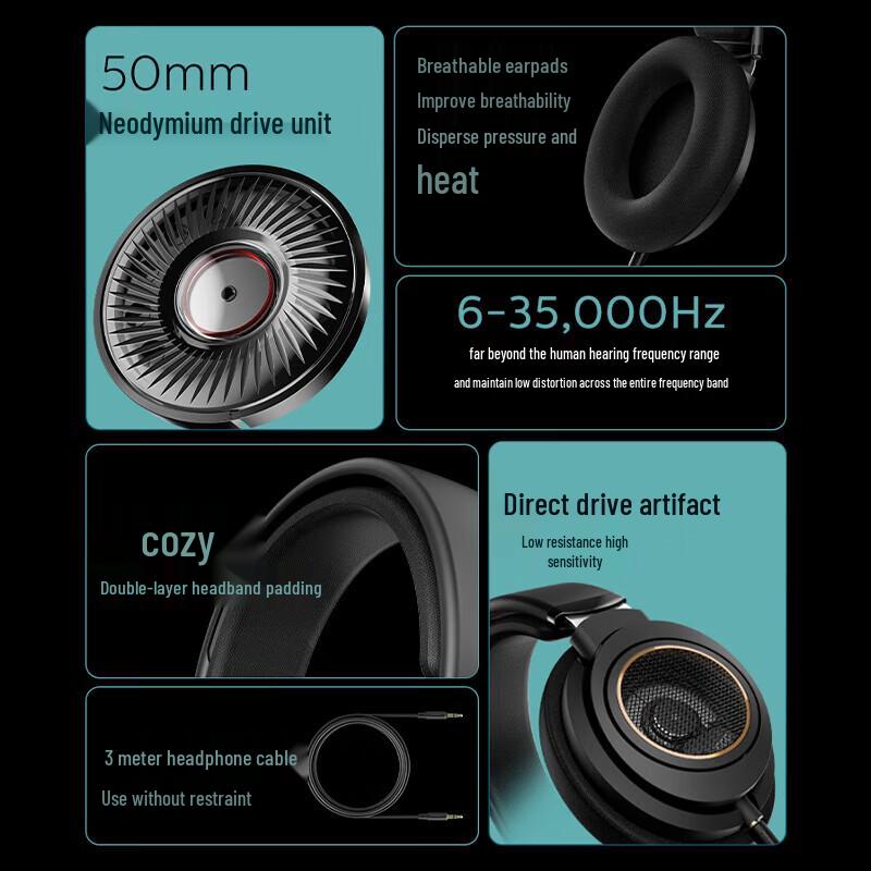 Philips SHP9600 Полноразмерные проводные наушники