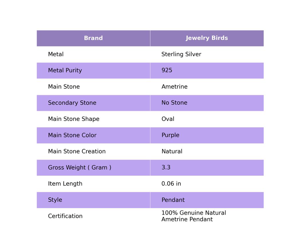 Oval Ametrine Gemstone Mother Gift Art Deco Boho Pendant Jewelry Sterling Silver PP-57-24
