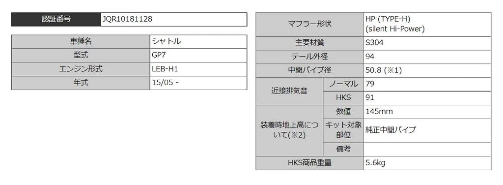 HKS Automobile Sports Muffler Silent High Power Honda Shuttle Vehicle Inspection Compatible Intake and Exhaust System Parts DAA-GP7 (LEB-H1)