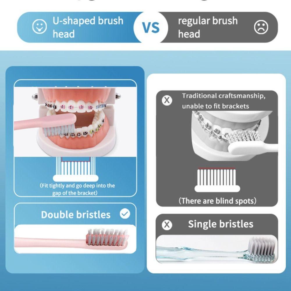 Зубная щетка для чистки зубов Ортодонтическая зубная щетка U-образная зубная щетка Стоматологическая зубная щетка