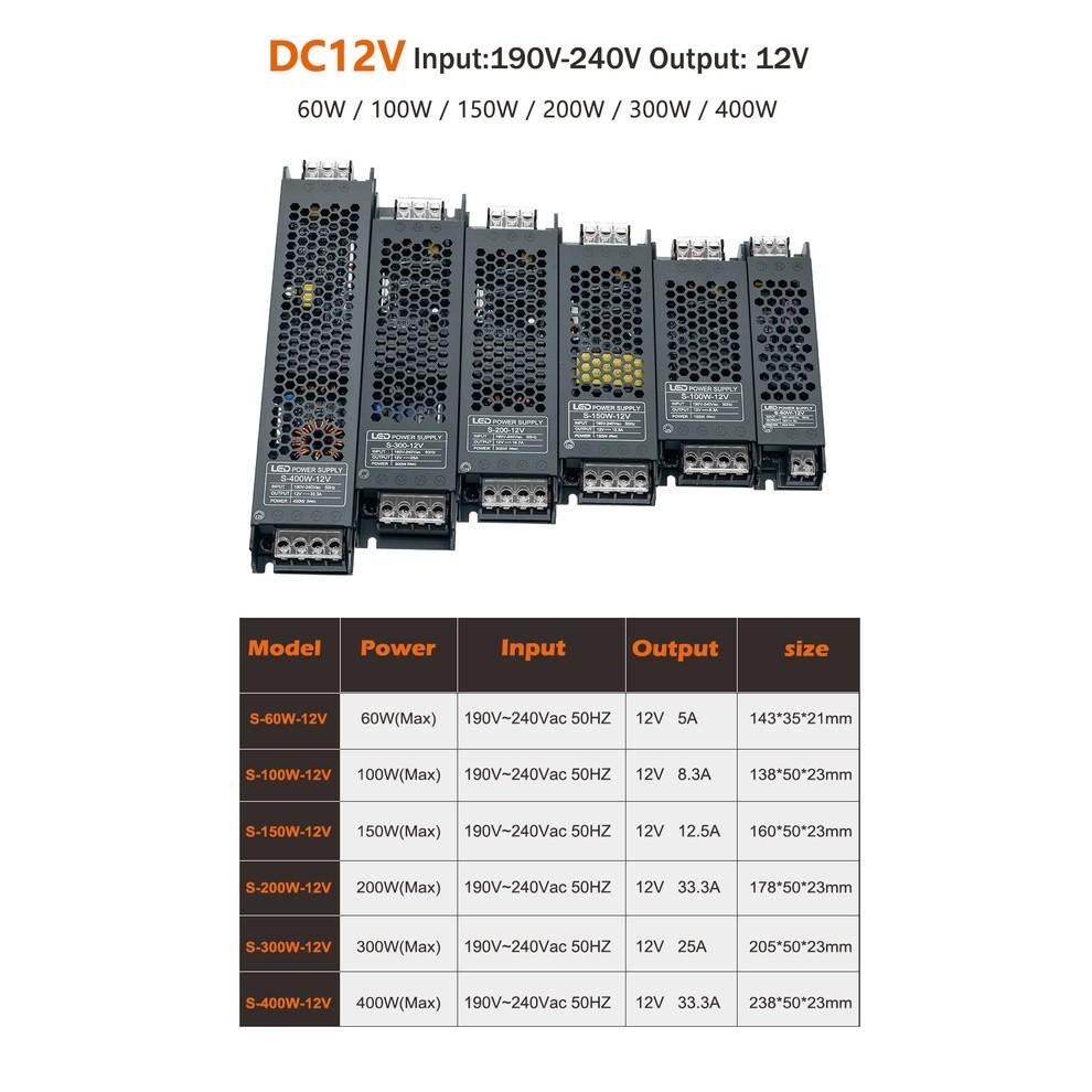 Улучшенный светодиодный драйвер из алюминиевого сплава, бытовой источник питания 12 В/24 В, портативные световые трансформаторы для светодиодной ленты