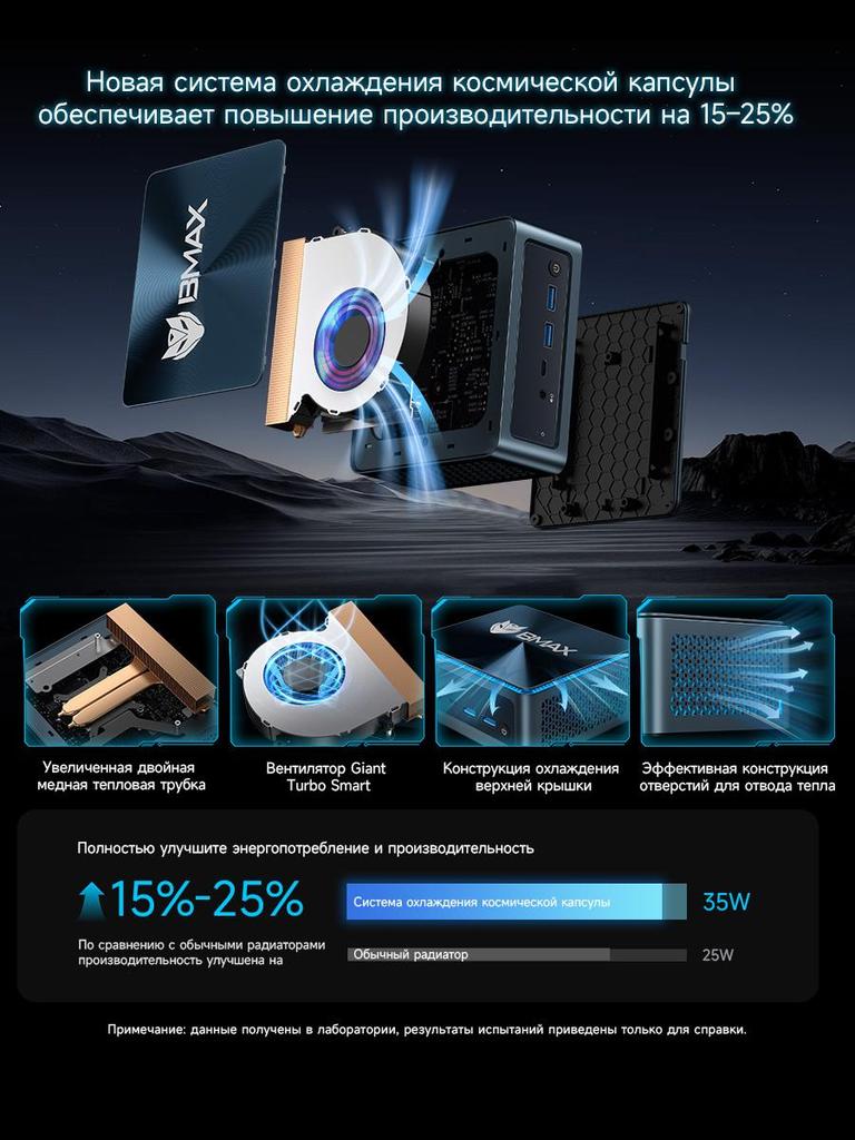 Мини-ПК BMAX B9 PLUS 24 ГБ ОЗУ + 512 ГБ SSD Процессор Intel Core i5-1250p Графика Intel Iris Xe Совместим с Windows 11