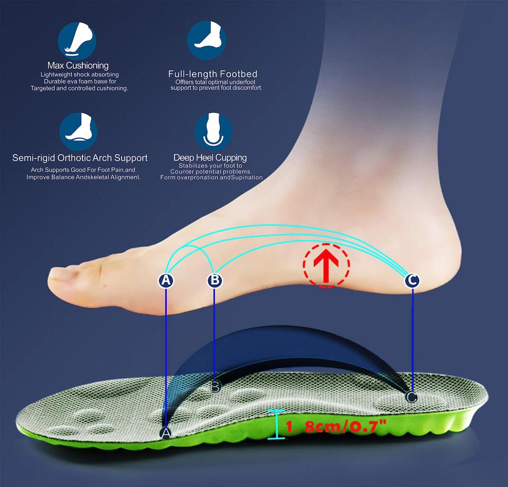 Memory Foam Kids Shoes Insoles- Childrens Comfort Insoles Kids Inserts for Arch Support and Comfort