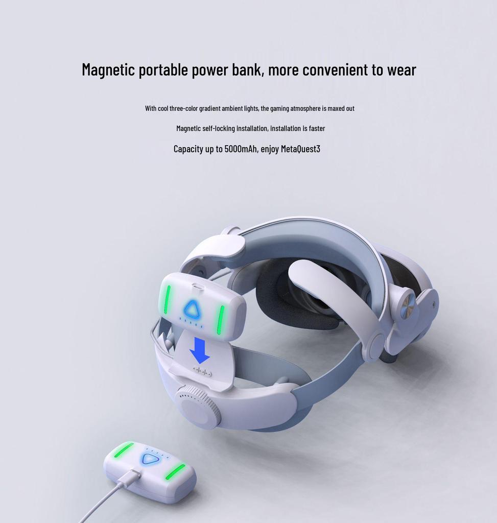 Meta Quest 3 S Elite Power Headband: Аксессуар с батарейным питанием