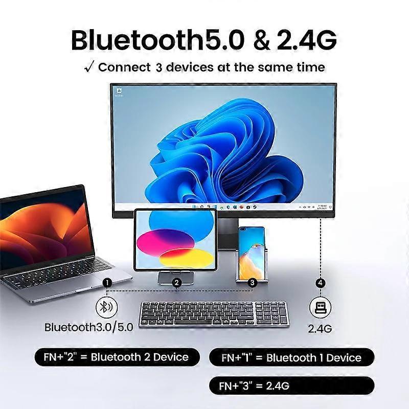 Беспроводная двойная клавиатура Bluetooth 5.0 2.4G английская 102 клавиши для MacBook iPad планшет USB C перезаряжаемая клавиатура аксессуары для ПК