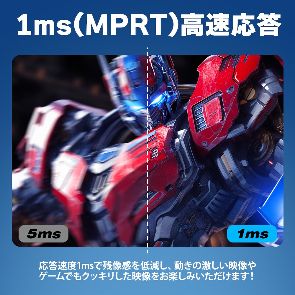 Монитор Cocopar, совместимый с дюймовым игровым монитором, 2 порта HDMI, широкая цветовая гамма, высокая яркость 350 нит, время отклика 1 мс, узкая рамка 2 мм, толщина 8 мм, IPS 1080p