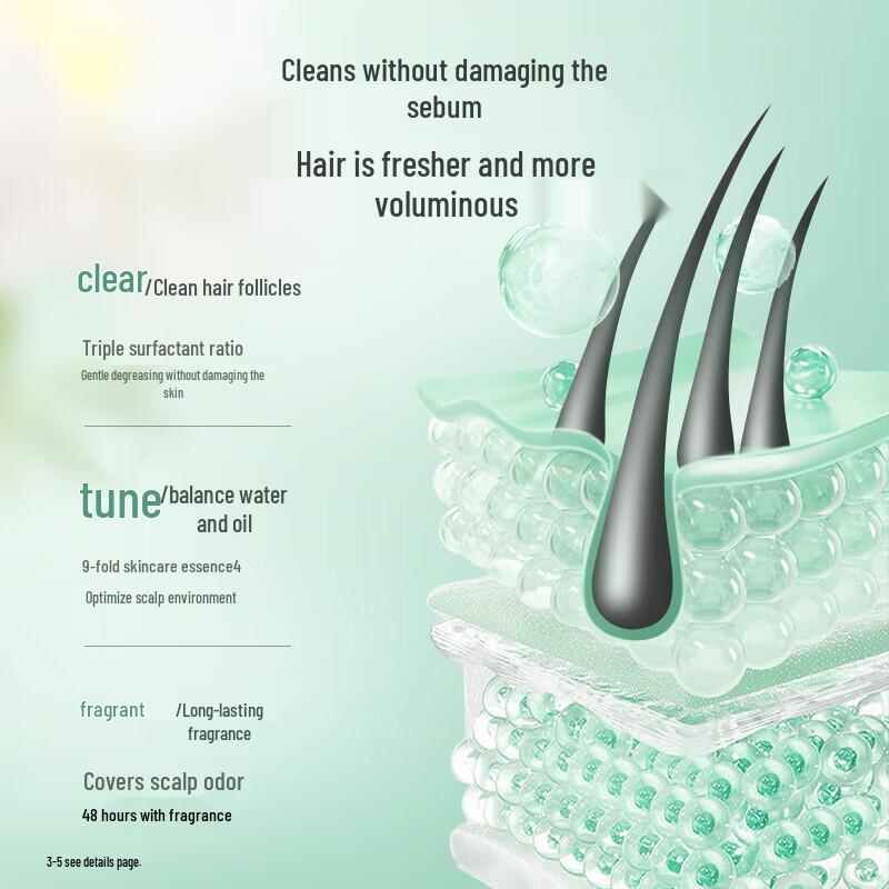 Adolph Oil Control Volumizing Shampoo