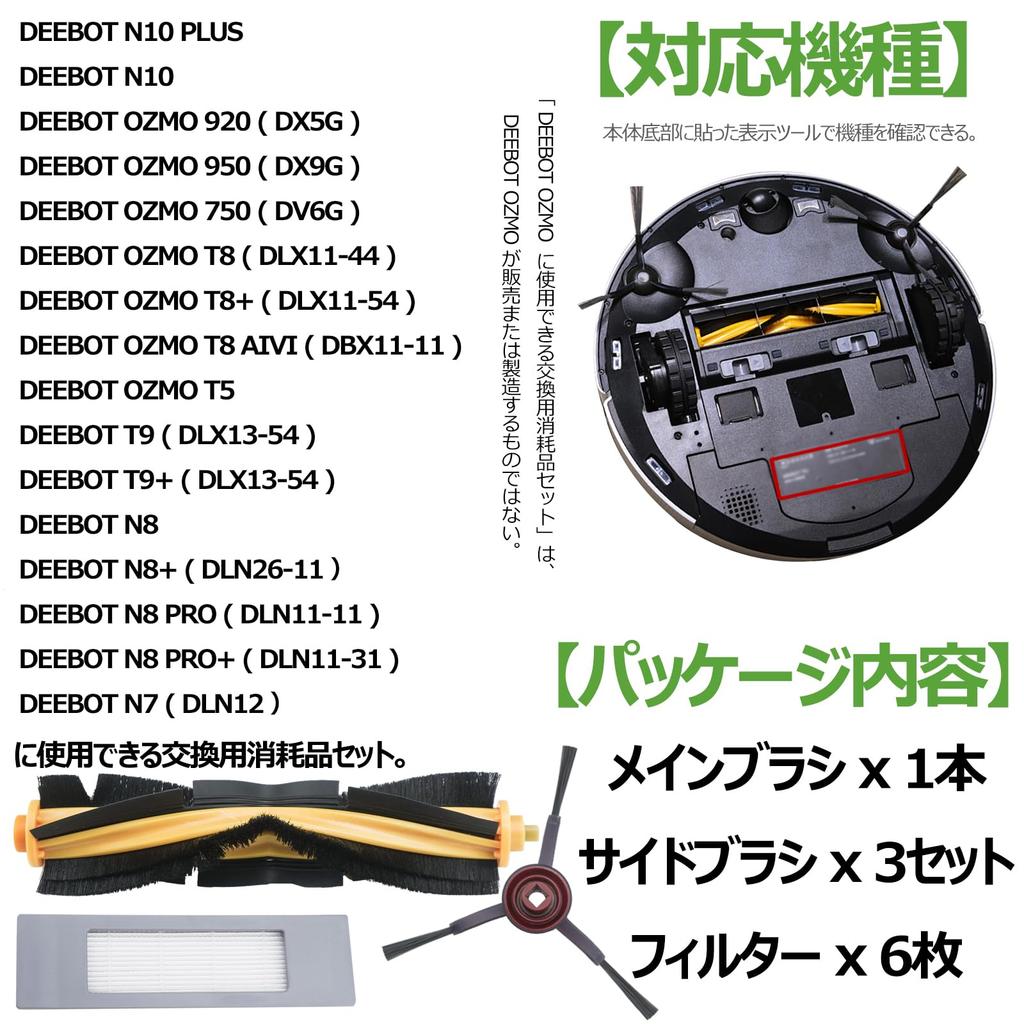 Фильтр BBT T9 Щетка T8 Боковая щетка N7 Основная щетка N8 PRO T8 Аксессуары AIVI 920 Комплект сменных расходных материалов 750 Робот-пылесос 950 Замена