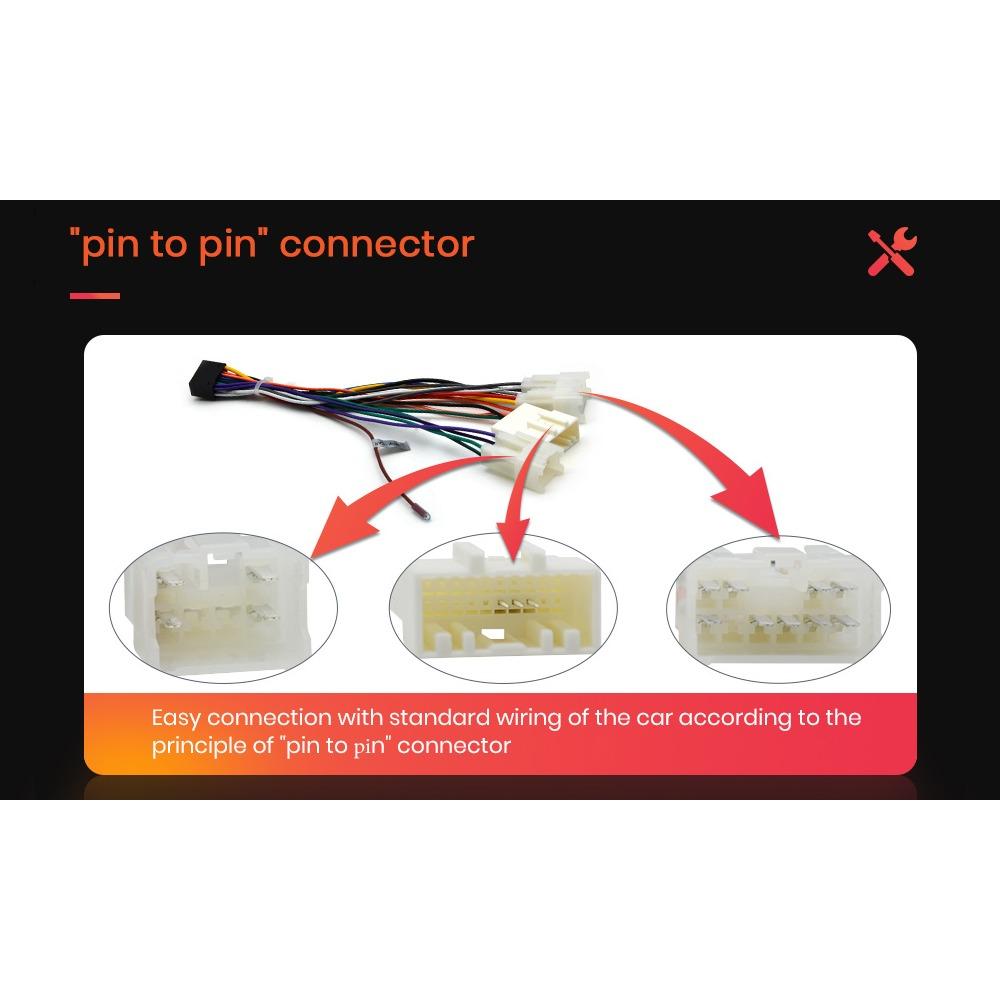 Автомобильное радио 2Din Android для Toyota Highlander 2000-2007, мультимедийное головное устройство Carplay, Wi-Fi, стереонавигация, 2 + 32 ГБ