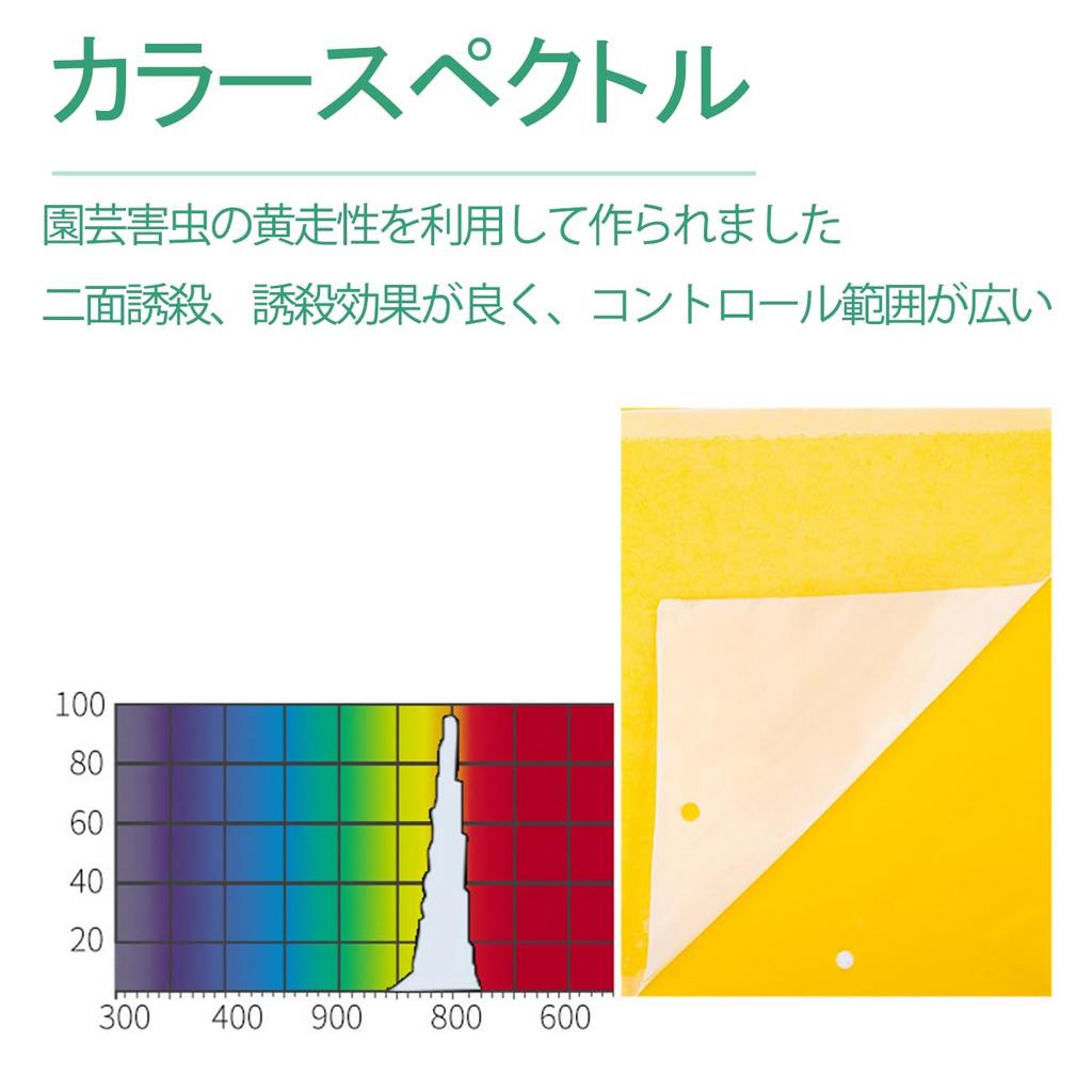 VitalBloom Trapping Adhesive Sheet, Insect Repellent Plate Insect Trapping Sheet,