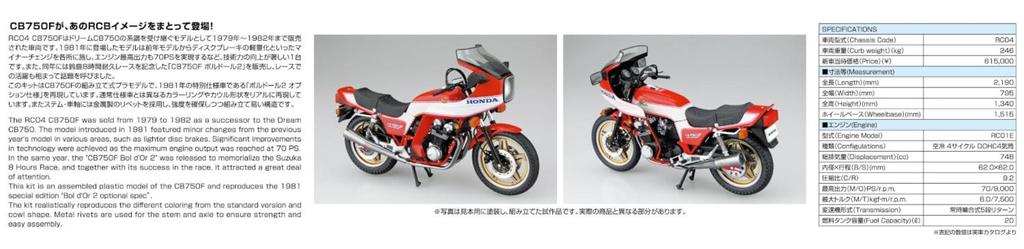Aoshima Bunka Kyozaisha 112 The Bike Series No.25 Honda RC04 CB750F Bol d'Or 2 '81 Опция Технические характеристики Пластиковая модель
