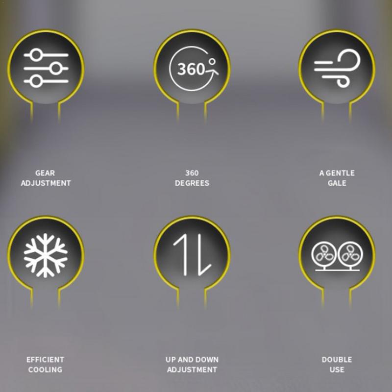 USB Car Fan Car Fan Dashboard Mounted Powerful Wind Low Noise 360 Rotating Car Dashboard Fan For Boat RV SUV Home Sedan Auto