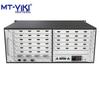 MT-viki MT-DM-8800-4U Модульный контроллер видеостены HDMI