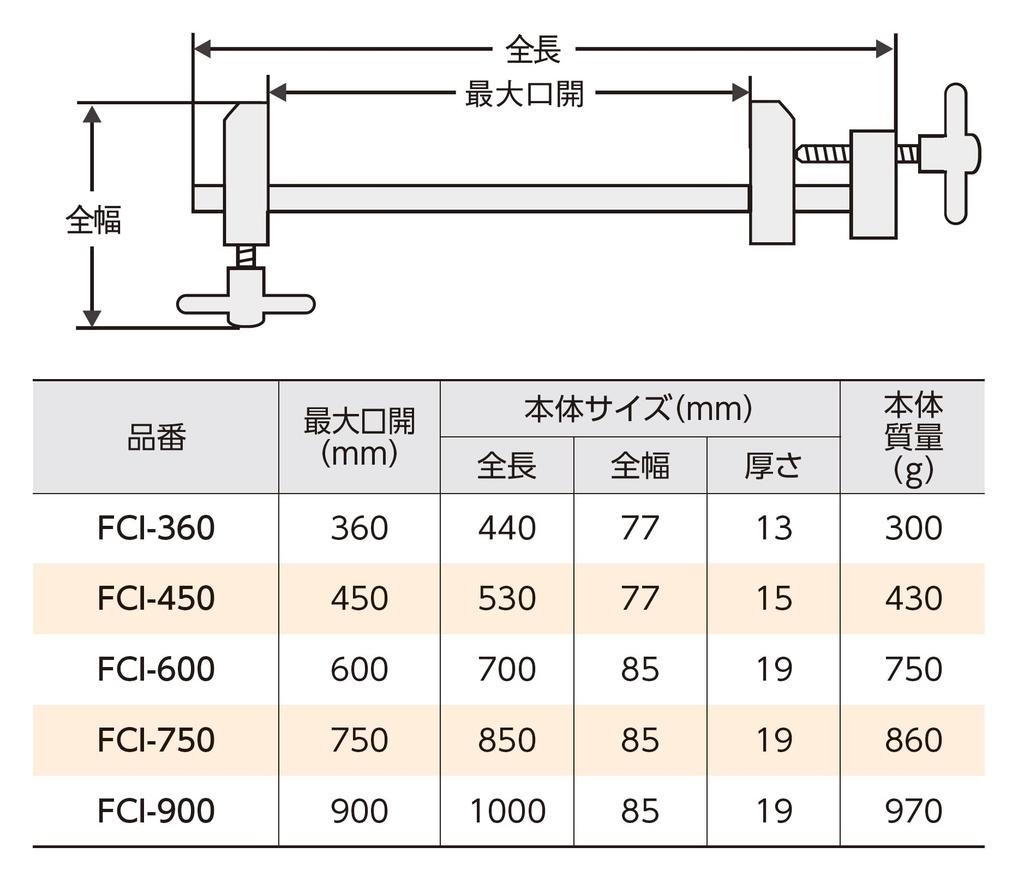 Niigata Seiki SK Made in Japan Clamping Clamp with Interlocking Fittings, 900mm, FCI-900