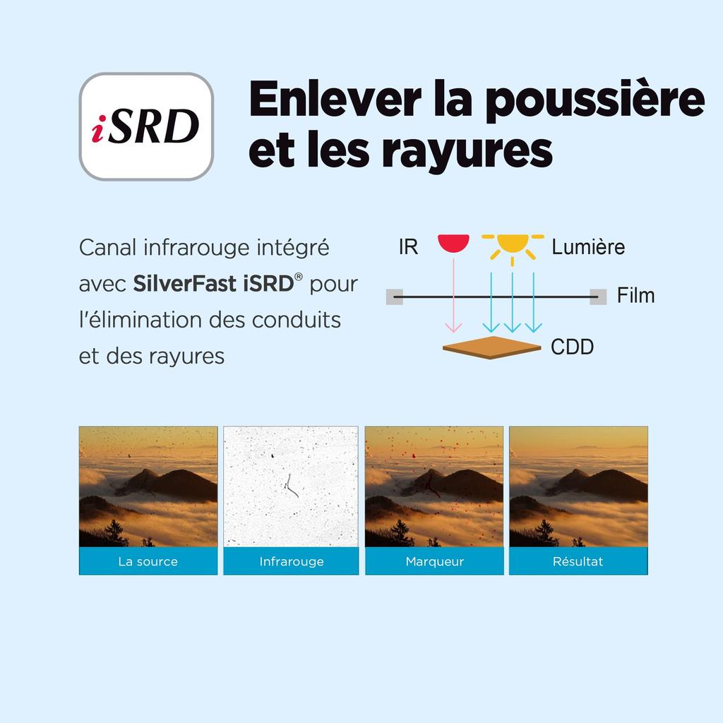 Plustek Сканер пленок OpticFilm 8200i Ai 365331