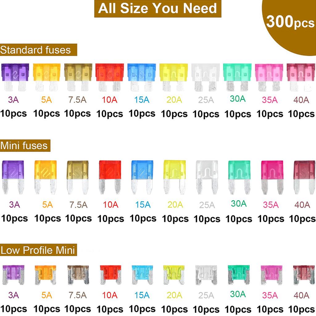 300pcs Fuses Assortment Kit Plug-in Blade Fuse with 2 Circuit Testers Storage Box for Car Truck SUV