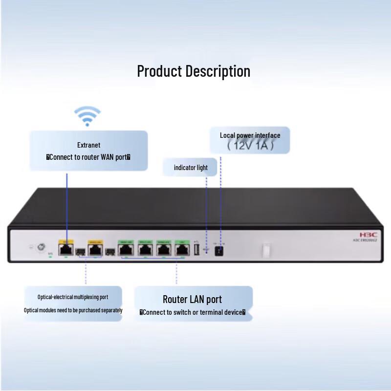 H3C ER5200G3 Multi-WAN Gigabit Enterprise VPN Router