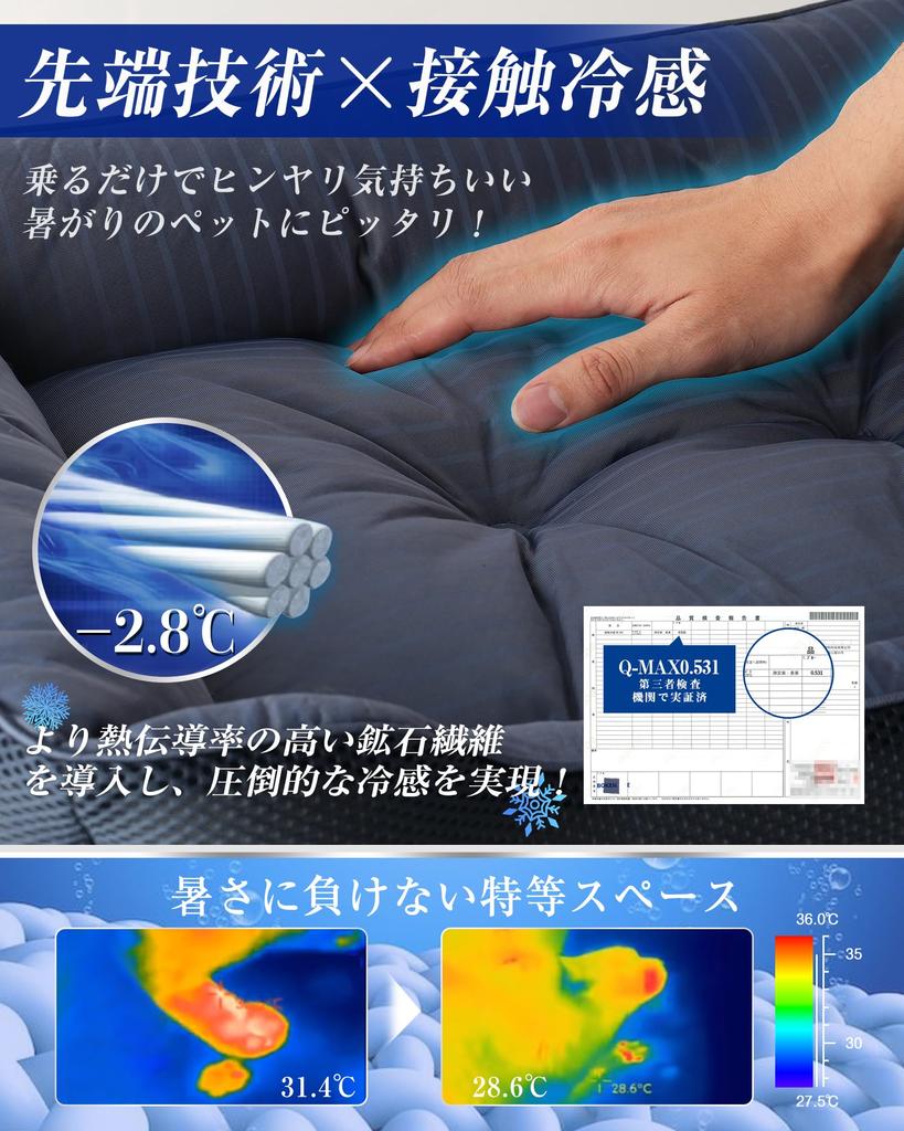 IMA HOME X Instant Cooling Pet Bed for Dogs and Cats In 3D Fluffy Pet Sofa for Heat Relief [Veterinarian-Supervised Cooling®] Summer, Washable,