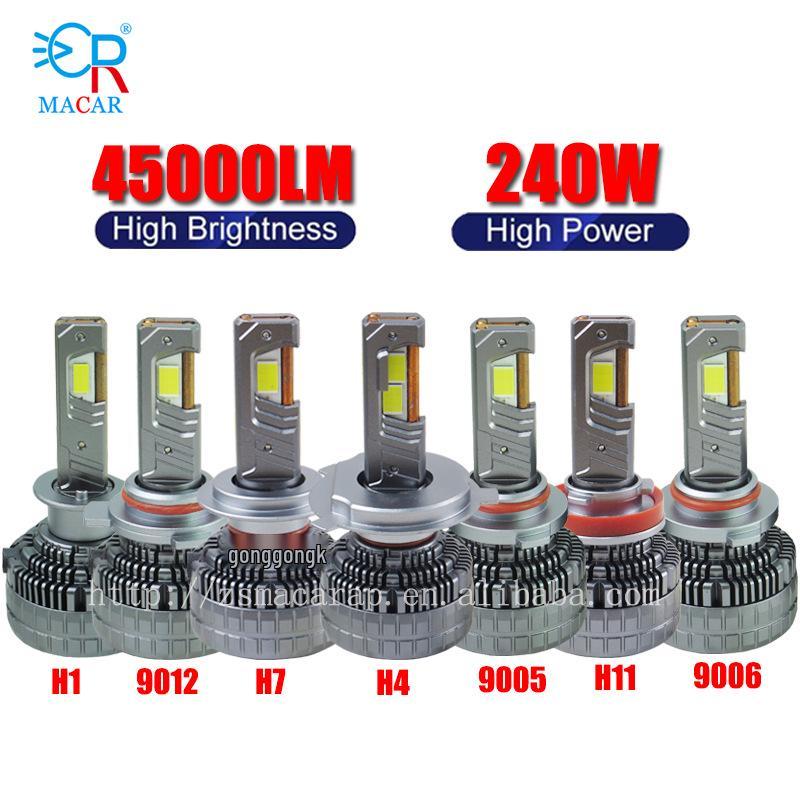 Светодиодная автомобильная фара высокой мощности с двойной медной трубкой: Яркий прожектор, Противотуманная фара, Дальний/Ближний свет