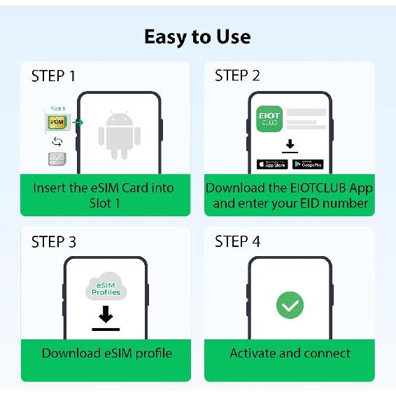 ESIM-карта EIOTCLUB, Физическая eSIM-карта с безлимитным трафиком, 5G Travel eSIM для США/Европы/200+ стран мира, Совместима с разблокированными телефонами