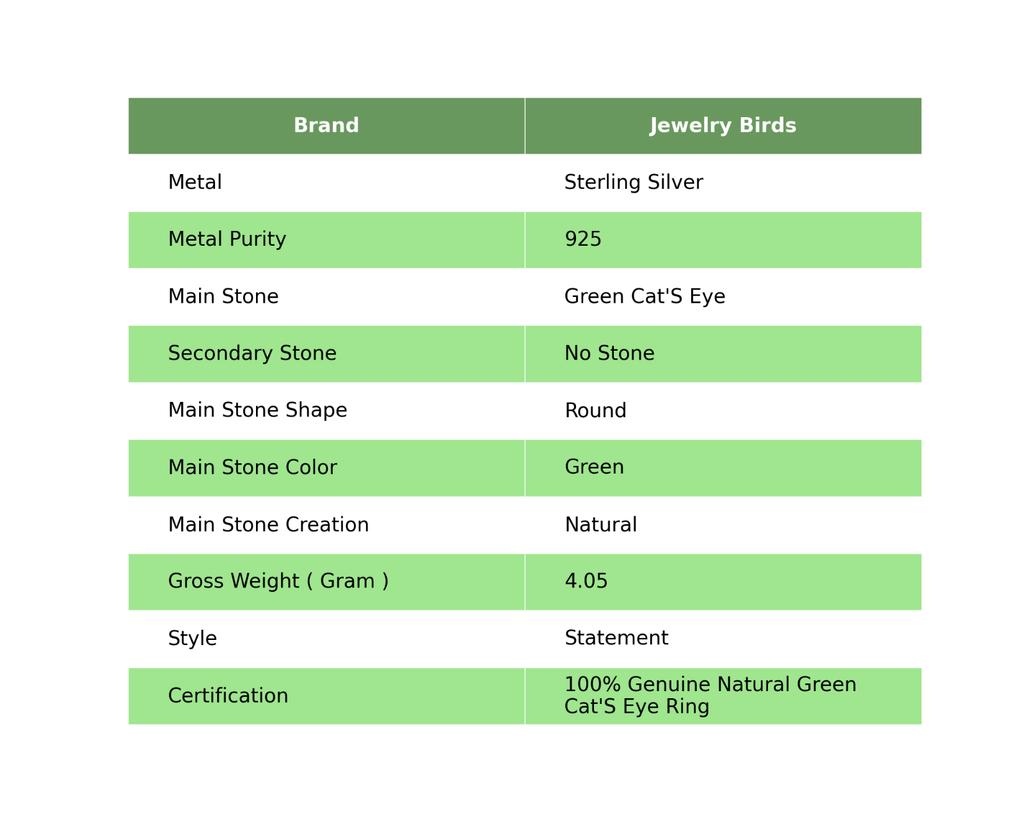 Round Green Cat's Eye Gemstone Statement Mother Gift Boho Ring Sterling Silver RR-48-40