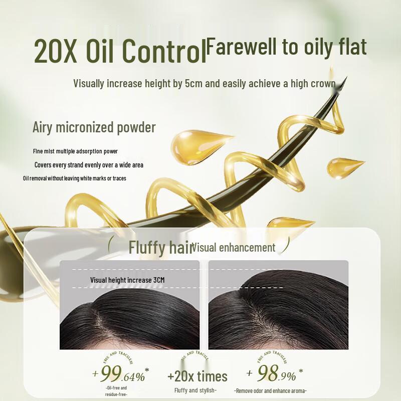 vetes Сухой шампунь