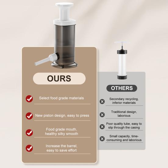 Sausage Machine with 4 Stuffing Tubes Manual Sausage Stuffer Maker for Home Use Food-Grade Sausage Filling Tool Sausage Meat Stuffer Kitchen Supplies