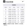 Nike Баскетбольные шорты Dri Fit Мужские Полностью Фиолетовые DH9176-504