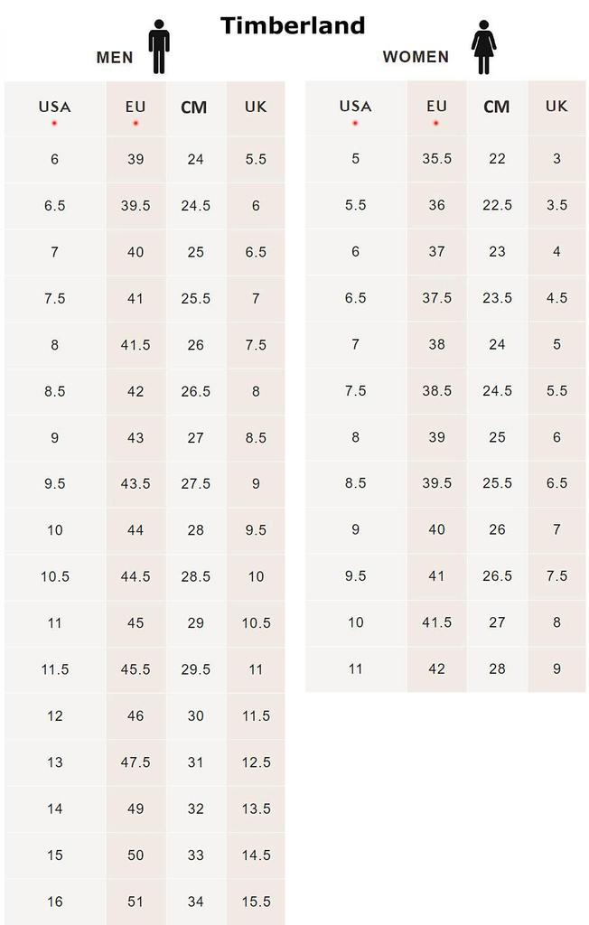 Timberland Ботинки средней высоты Sprint Trekker - Мужские зимние ботинки кожаные пшеничные TB0A257D-231 ОРИГИНАЛ