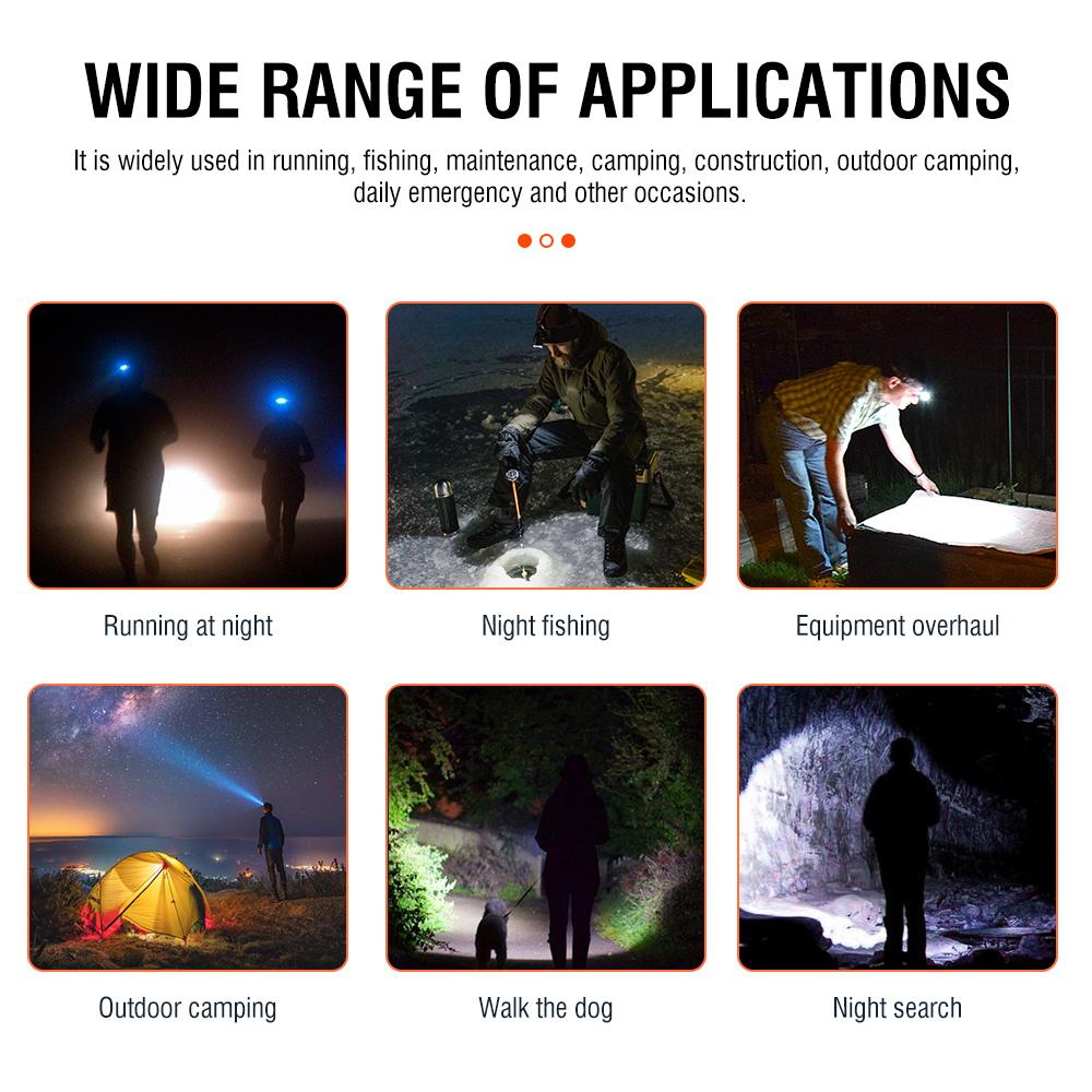 Светодиодный налобный фонарь с датчиком движения 1000 лм, перезаряжаемый через USB, супер яркий 18650, аварийный фонарь для кемпинга