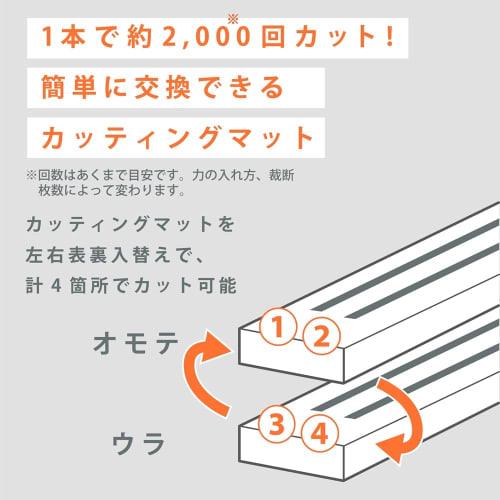 Nakabayashi Rotary Cutter, Compact/Slide Cutter, Slim, A4 Cutting Mat (Pack of 3) NSC-CM3
