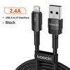 Aluminum Alloy USB Fast Charging Cable, Type-C Cord for iPhone 12 13